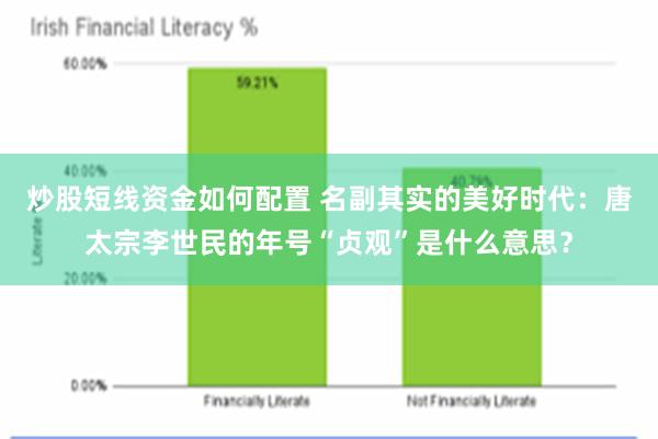 炒股短线资金如何配置 名副其实的美好时代：唐太宗李世民的年号“贞观”是什么意思？