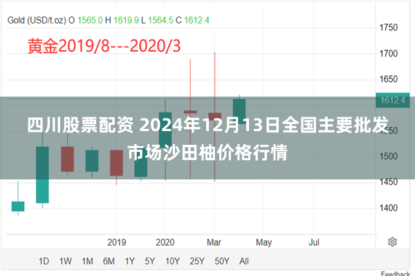 四川股票配资 2024年12月13日全国主要批发市场沙田柚价格行情