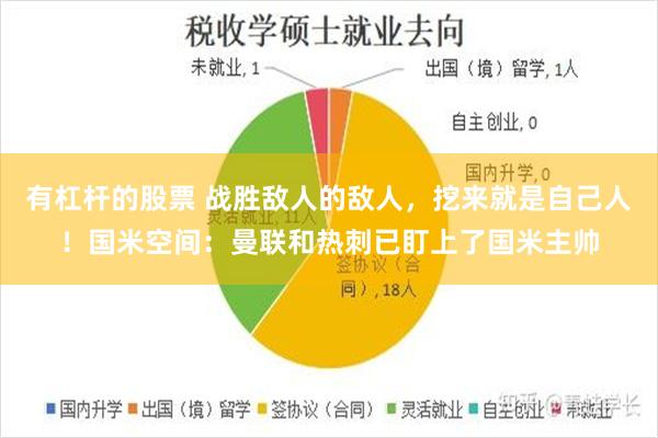 有杠杆的股票 战胜敌人的敌人，挖来就是自己人！国米空间：曼联和热刺已盯上了国米主帅